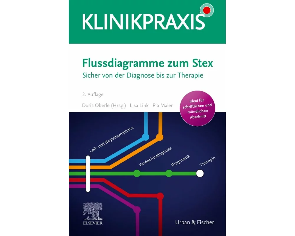 Flussdiagramme zum Stex