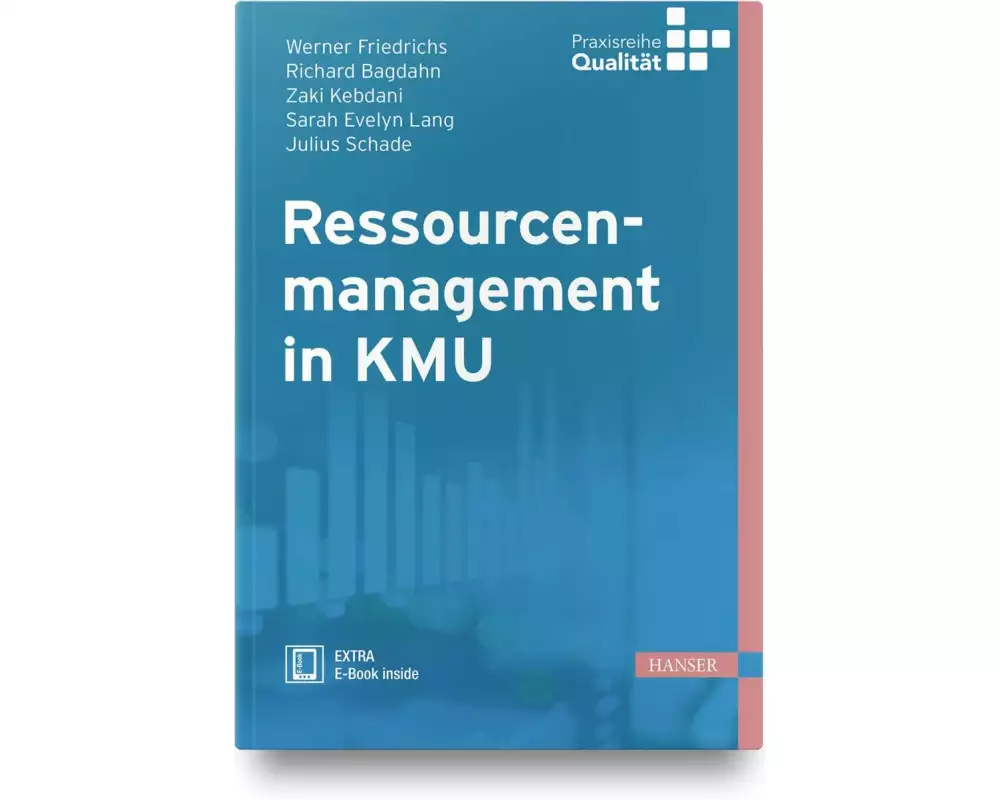 Ressourcenmanagement in KMU