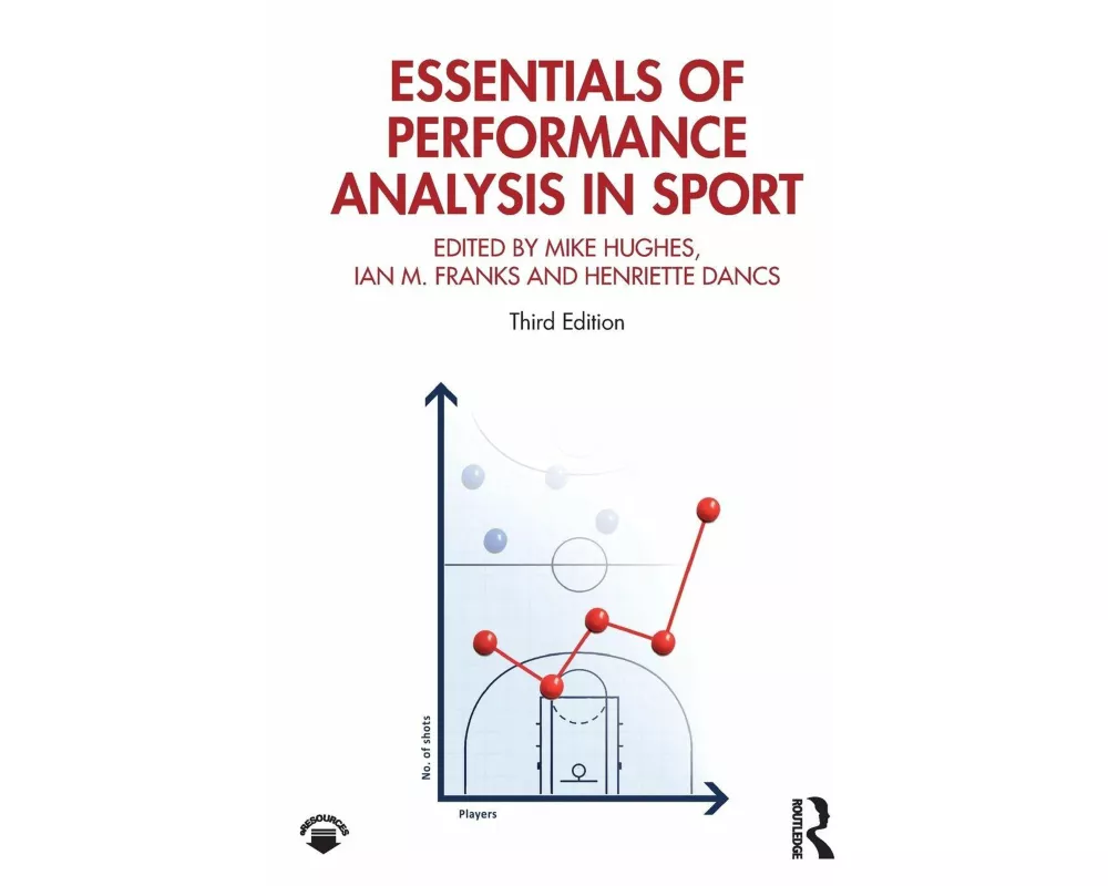 Essentials of Performance Analysis in Sport