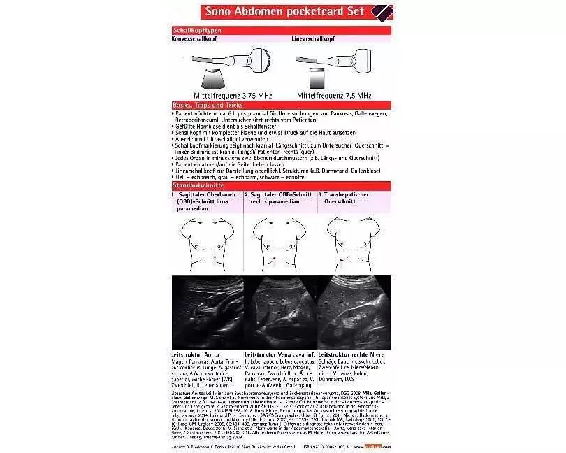 Sono Abdomen pocketcard Set