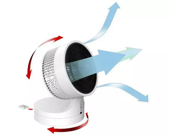 Sonnenkönig Tischventilator Breez Weiss