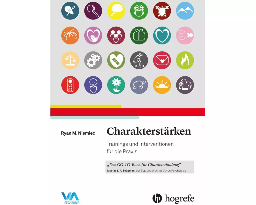 Charakterstärken