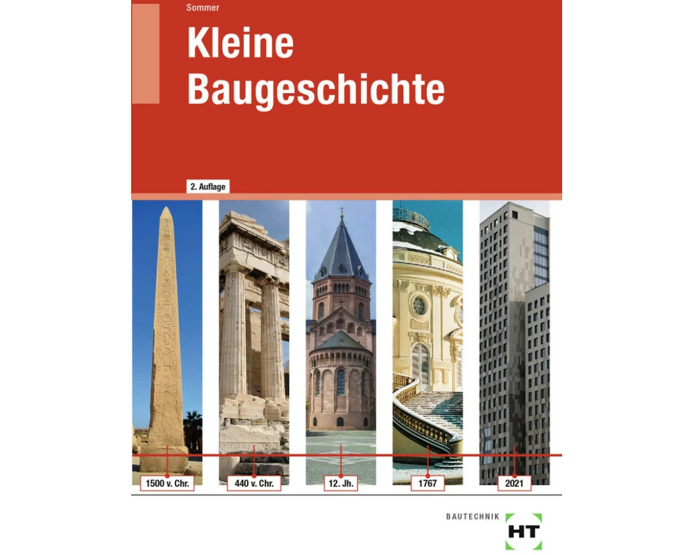 Kleine Baugeschichte