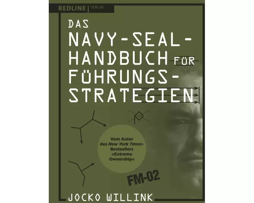 Das Navy-Seal-Handbuch für Führungsstrategien
