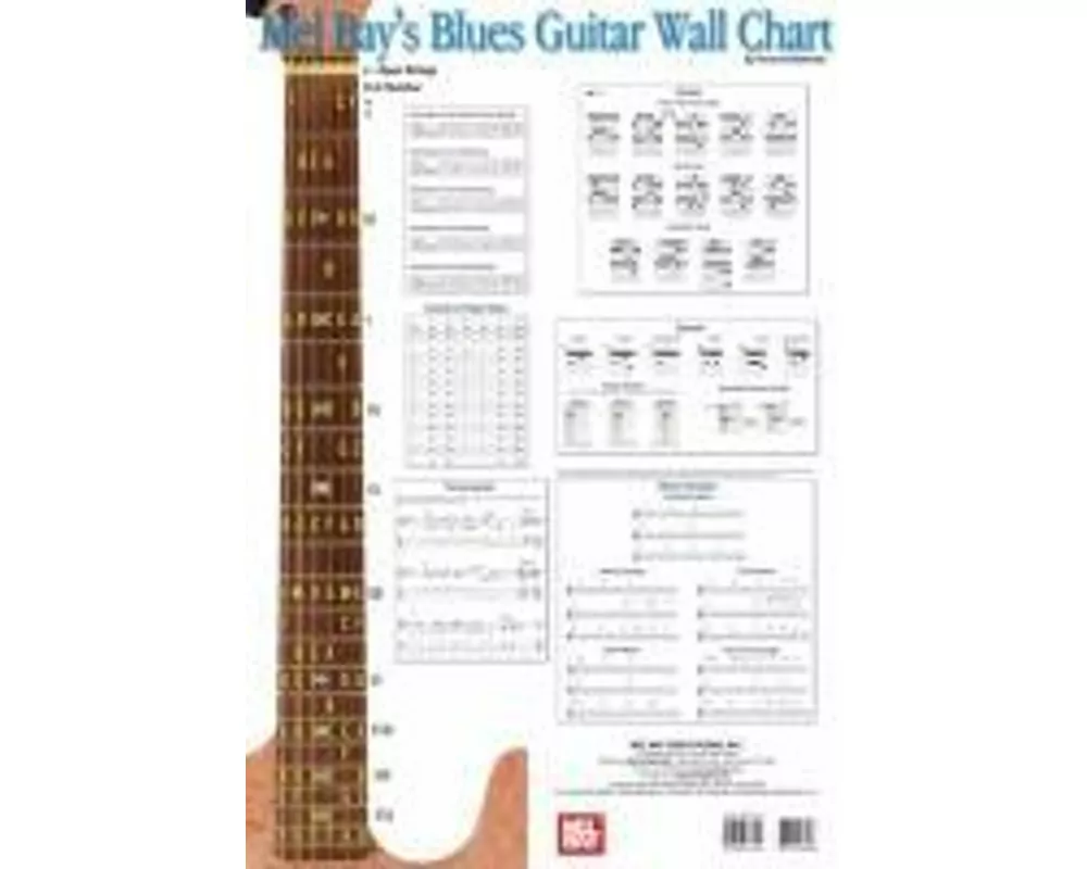 Blues Guitar Wall Chart