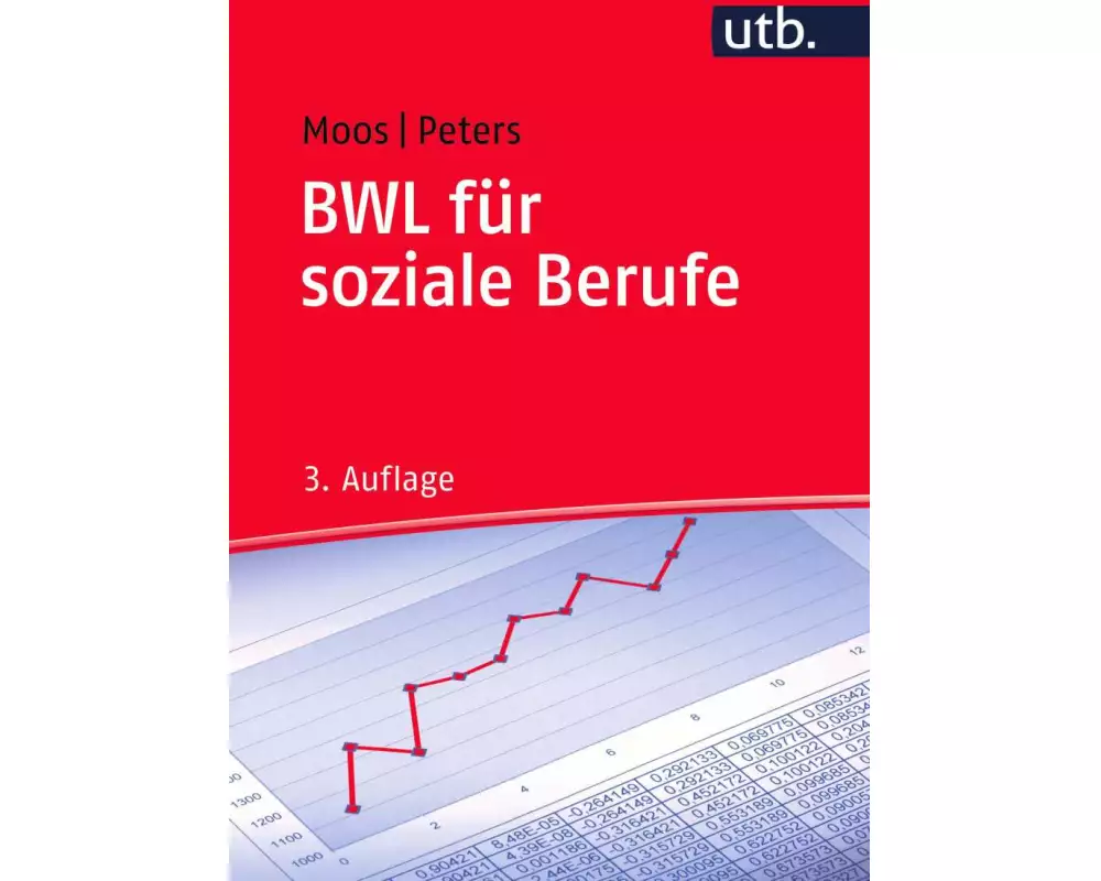 BWL für soziale Berufe
