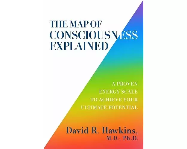 The Map of Consciousness Explained