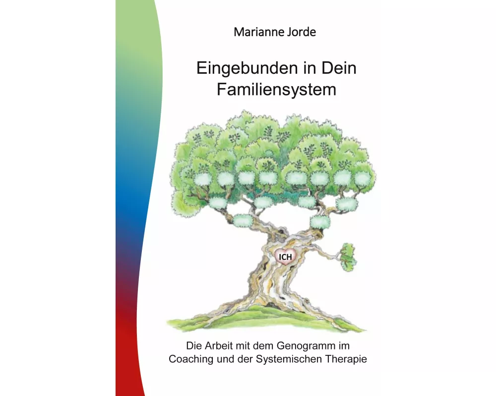 Eingebunden in dein Familiensystem