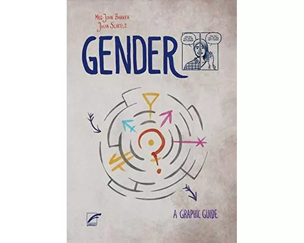 Gender