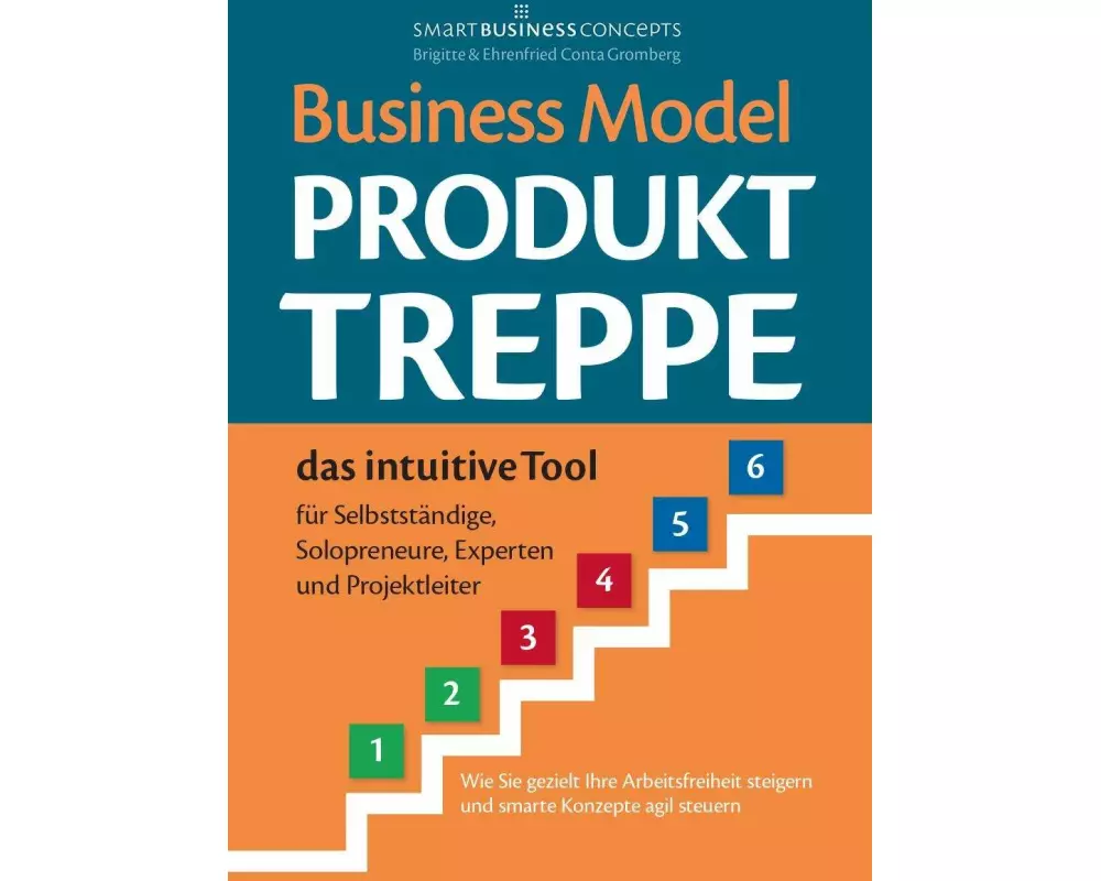 Business Model Produkt-Treppe