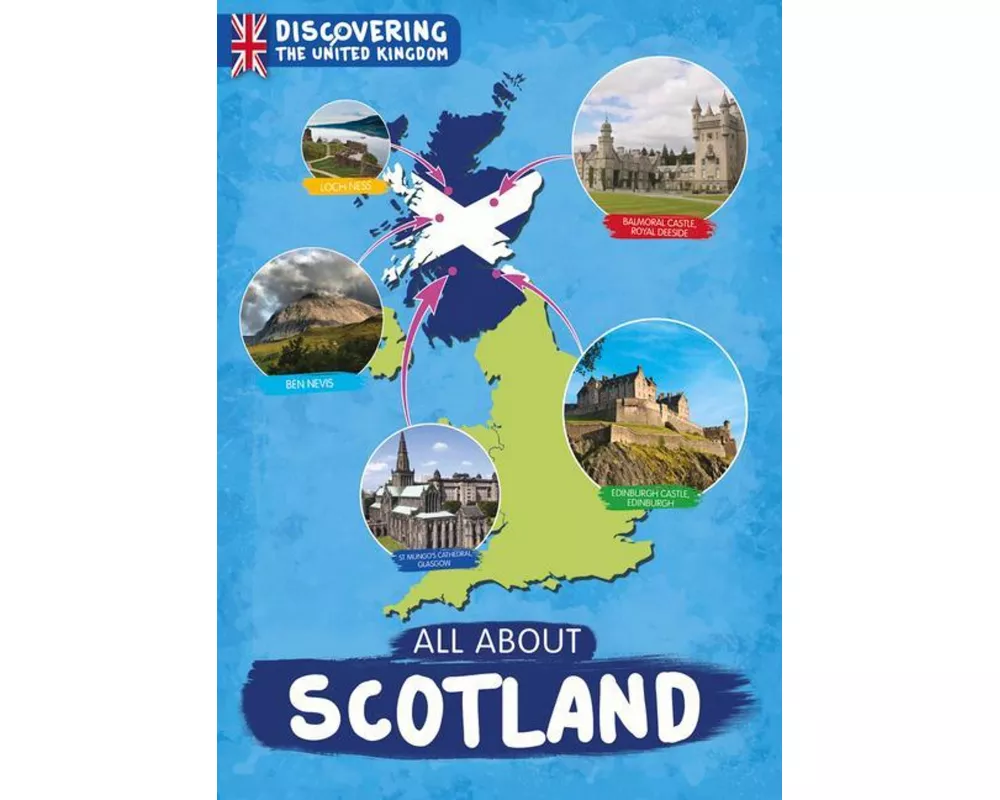 All About Scotland