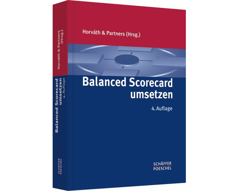 Balanced Scorecard umsetzen