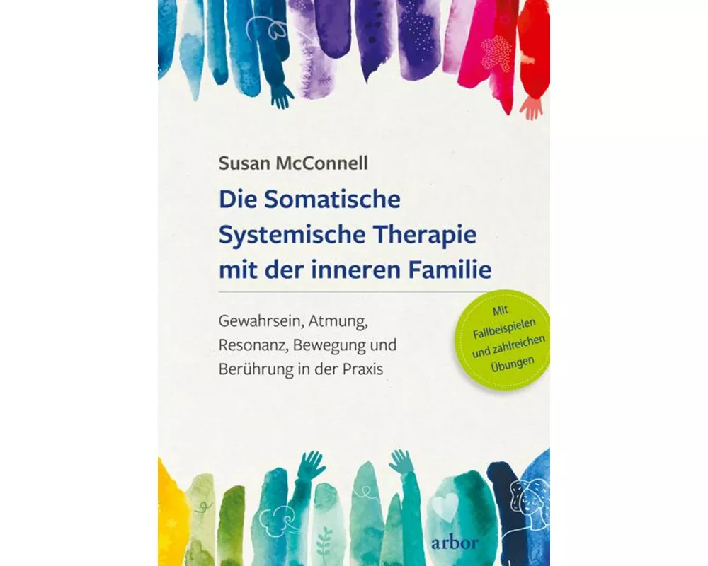 Die Somatische Systemische Therapie mit der inneren Familie