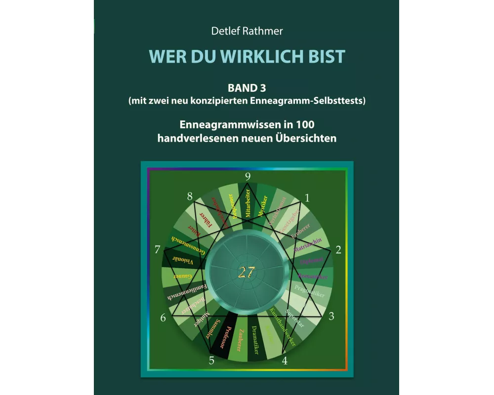 Wer du wirklich bist - Band 3