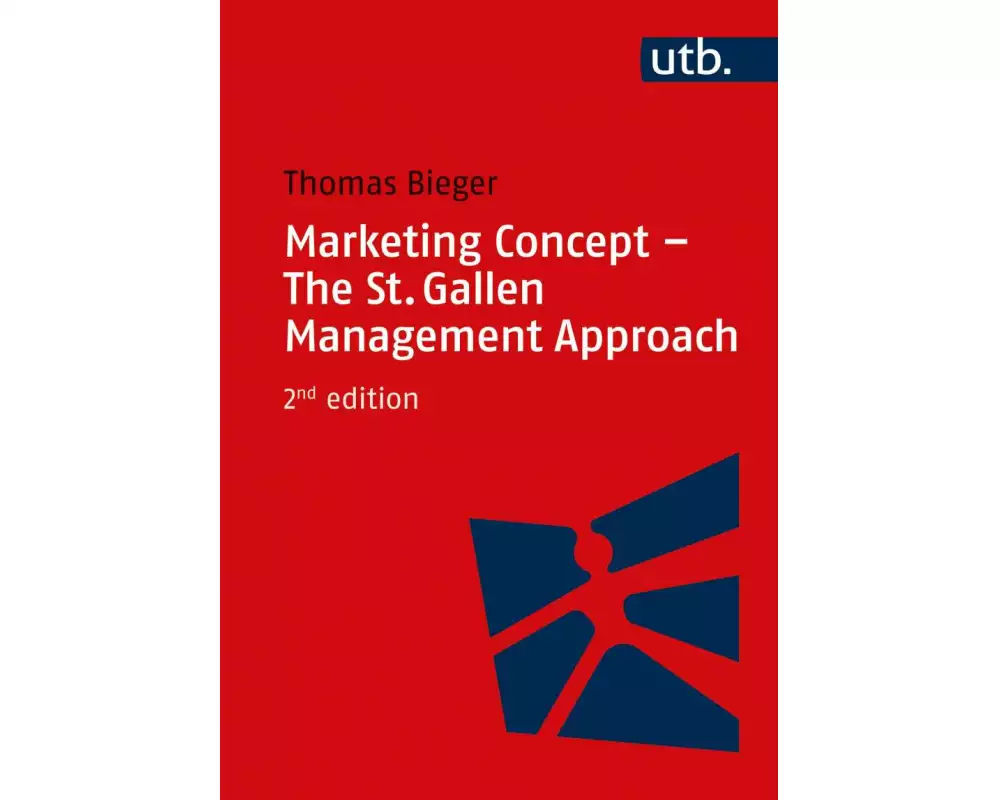 Marketing Concept - The St. Gallen Management Approach