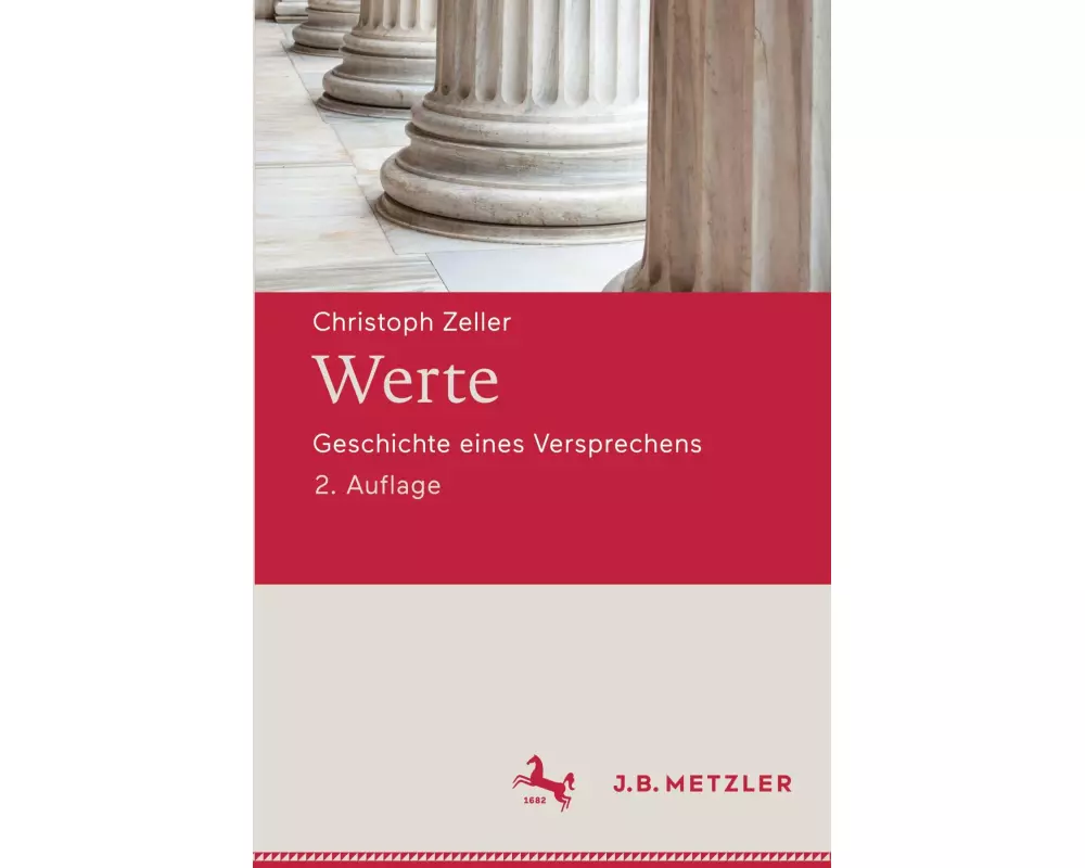 Werte