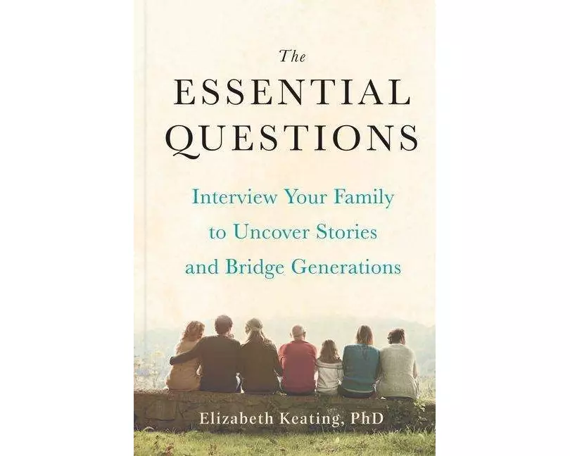 The Essential Questions