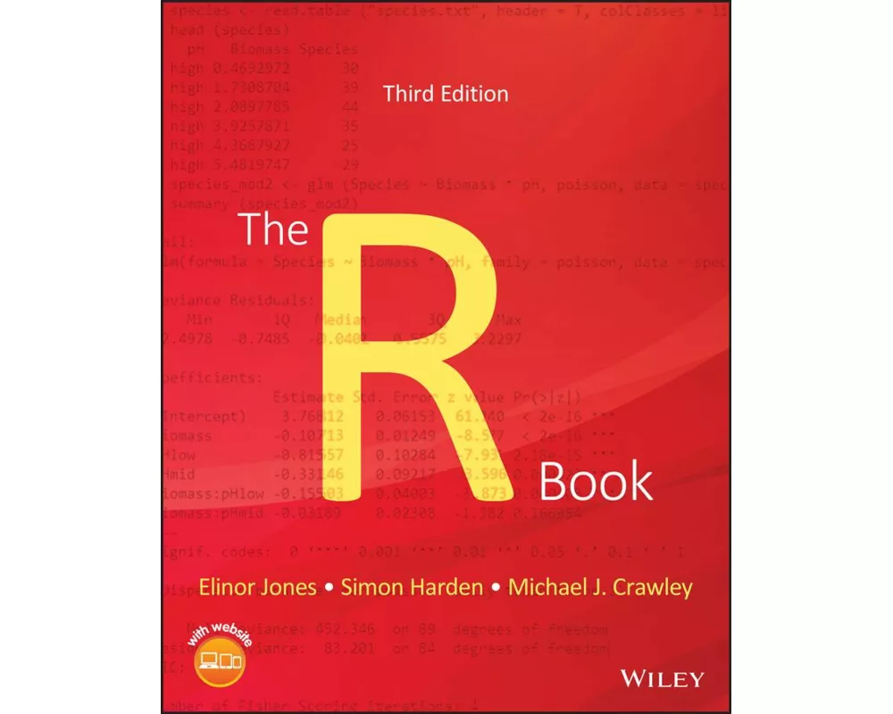 The R Book