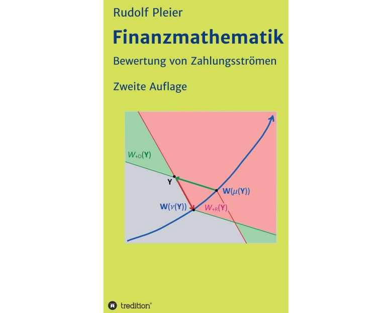 Finanzmathematik