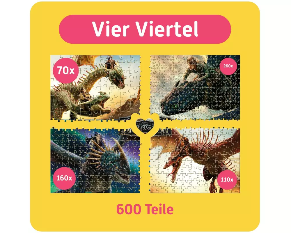 Teampuzzle Drachenzähmen leicht gemacht 600 Teile 68.6 x 48.3 cm
