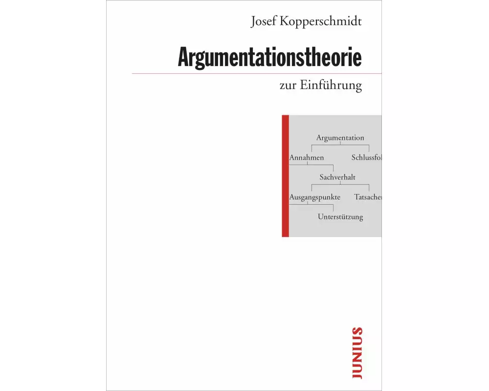 Argumentationstheorie zur Einführung