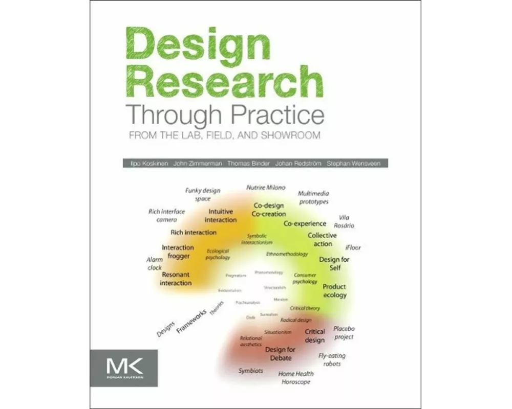 Design Research Through Practice