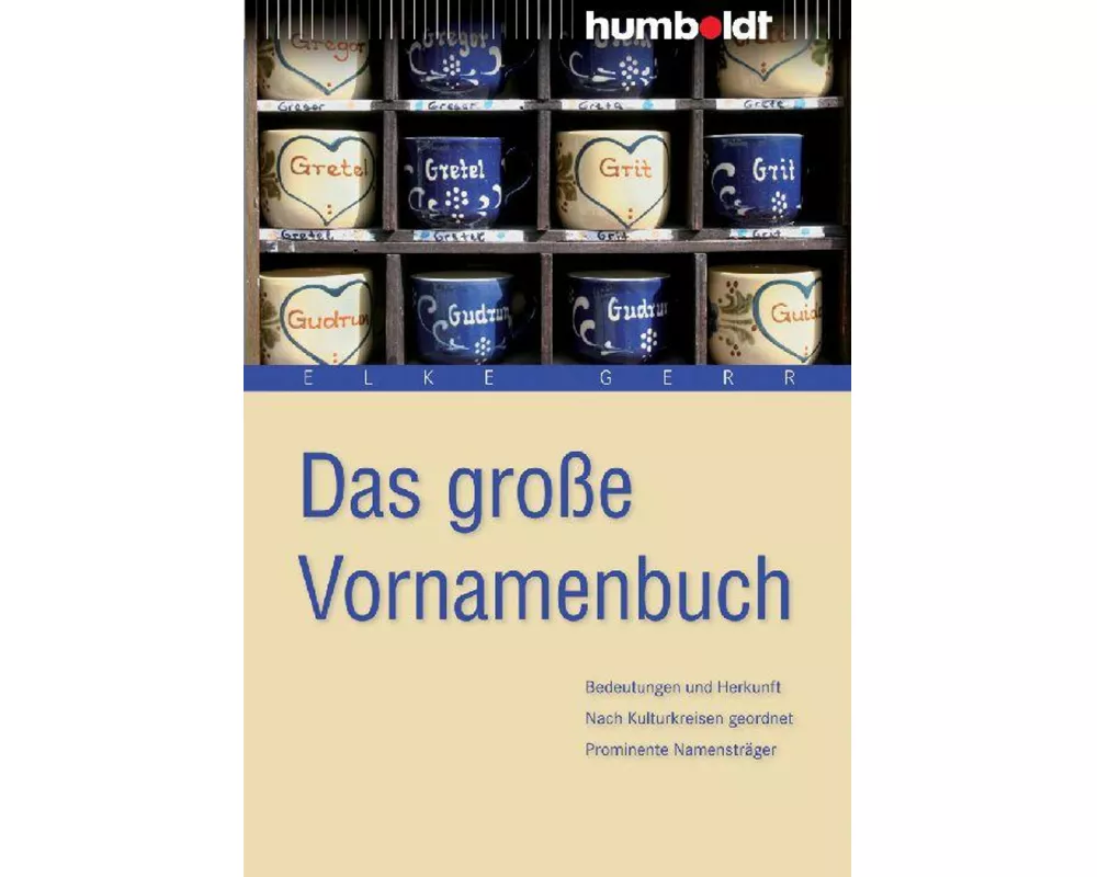 Das grosse Vornamenbuch