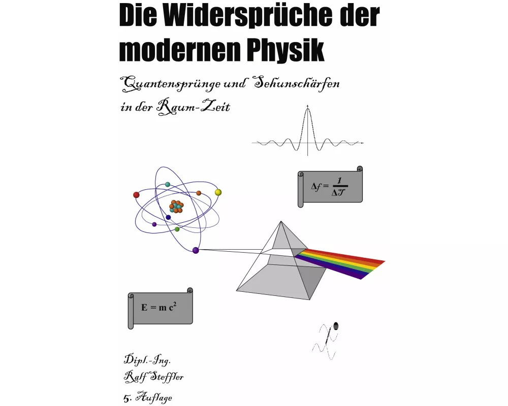 Die Widersprüche der modernen Physik