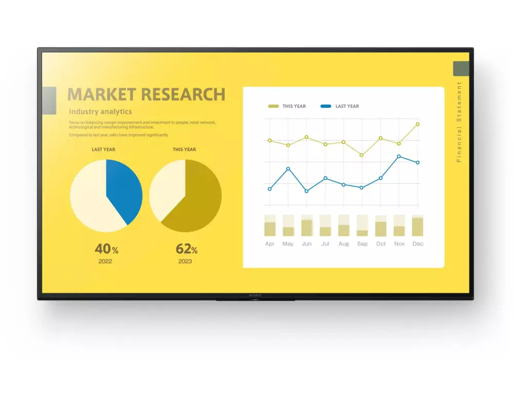 Sony Public Display FW-55EZ20L 55 "