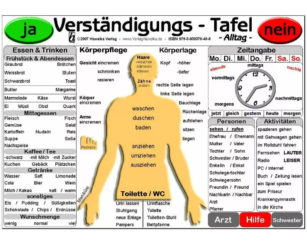 Verständigungs-Tafel - Alltag -