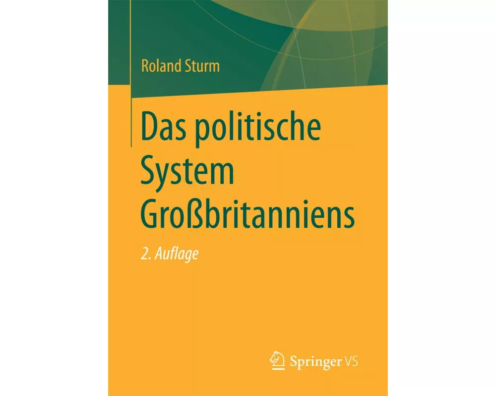 Das politische System Großbritanniens