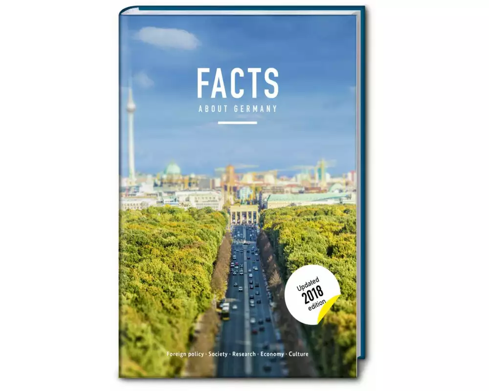 Facts about Germany