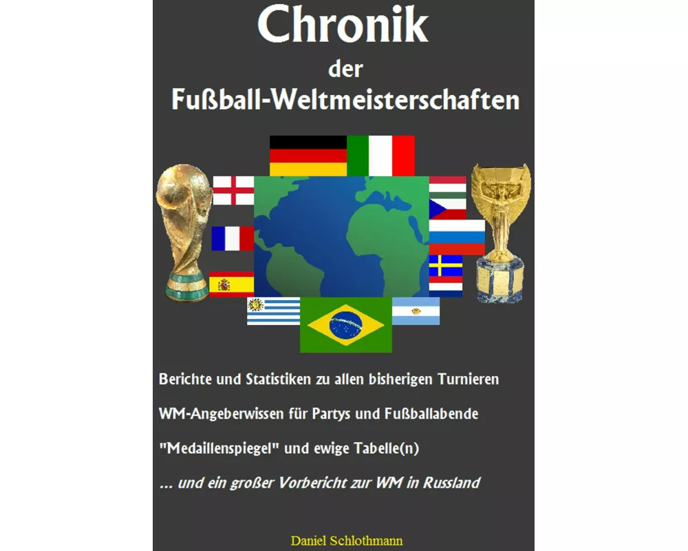 Chronik der Fußball-Weltmeisterschaften