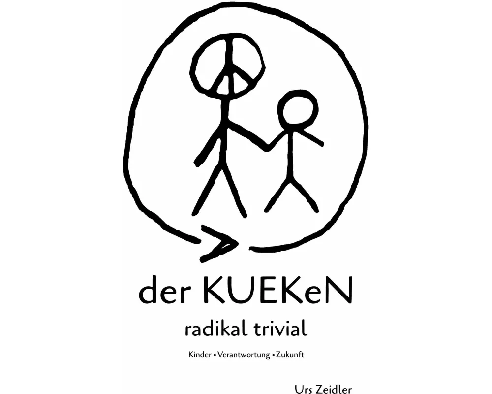 der KUEKeN - radikal trivial