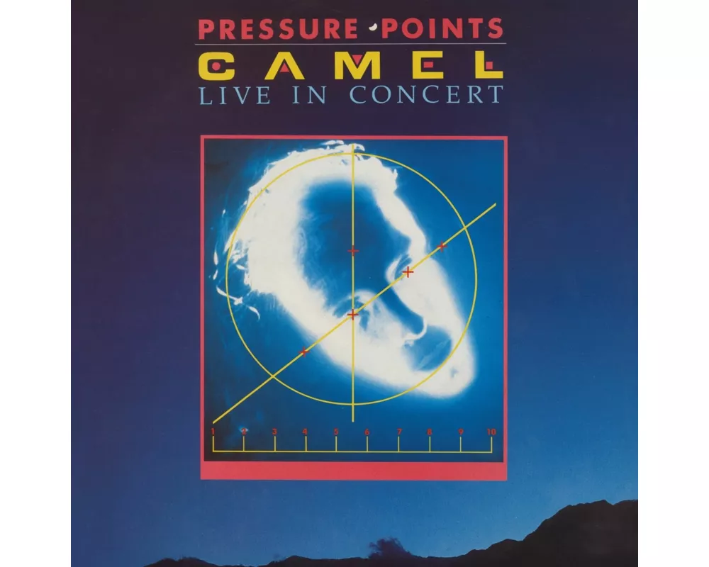 Pressure Points: Live in Concert - 2CD + Blu Ray