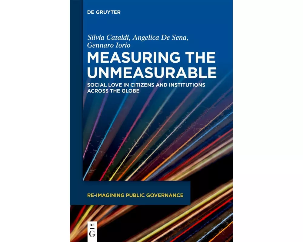 Measuring the Unmeasurable