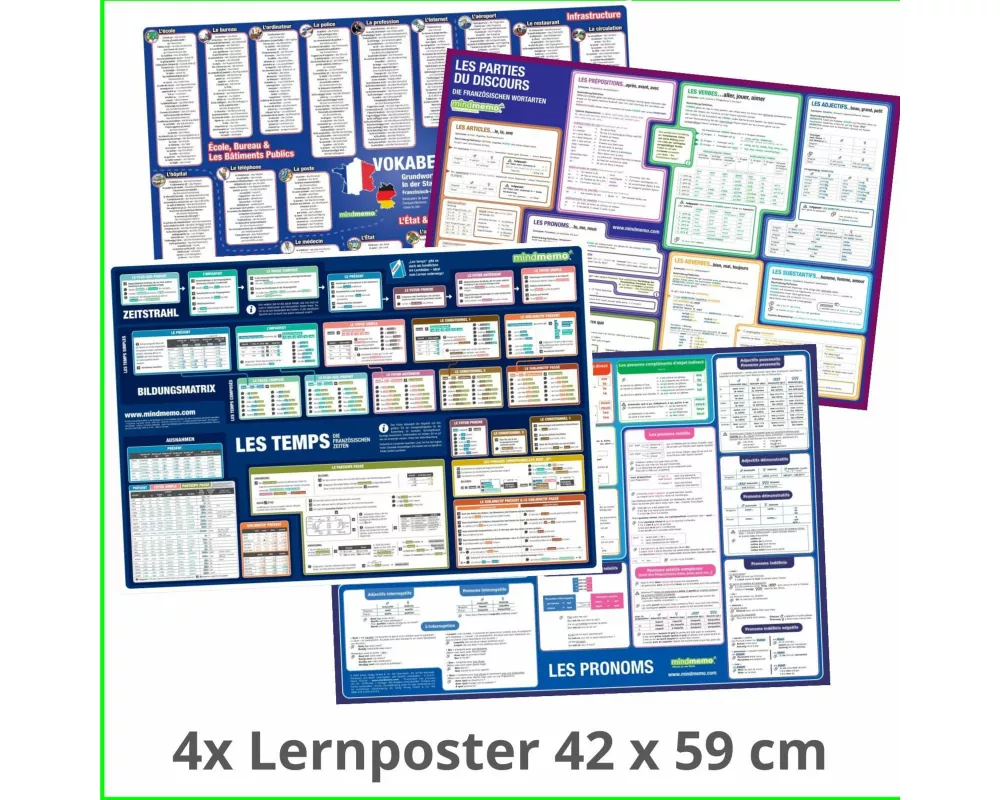mindmemo Lernposter 4er Set - Französische Zeiten + Wortarten + Pronomen + Grundwortschatz | Grammatik lernen Grundwissen Lernhilfe