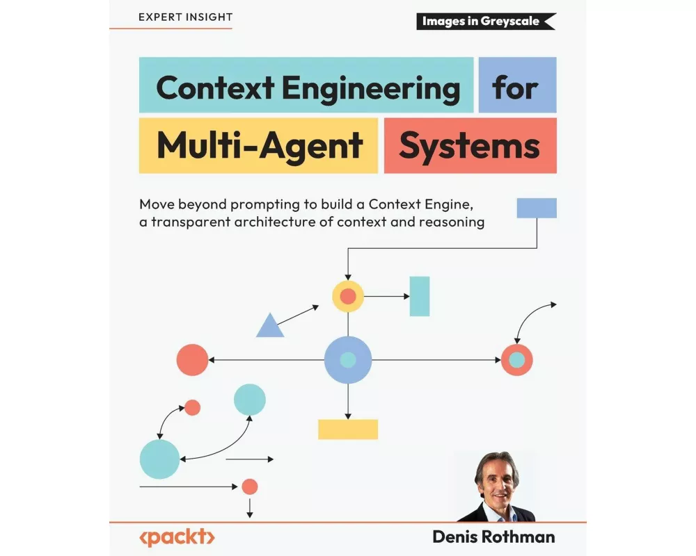 Context Engineering for Multi-Agent Systems