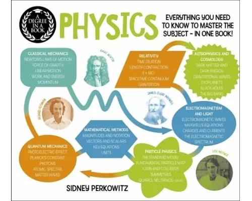 A Degree in a Book: Physics