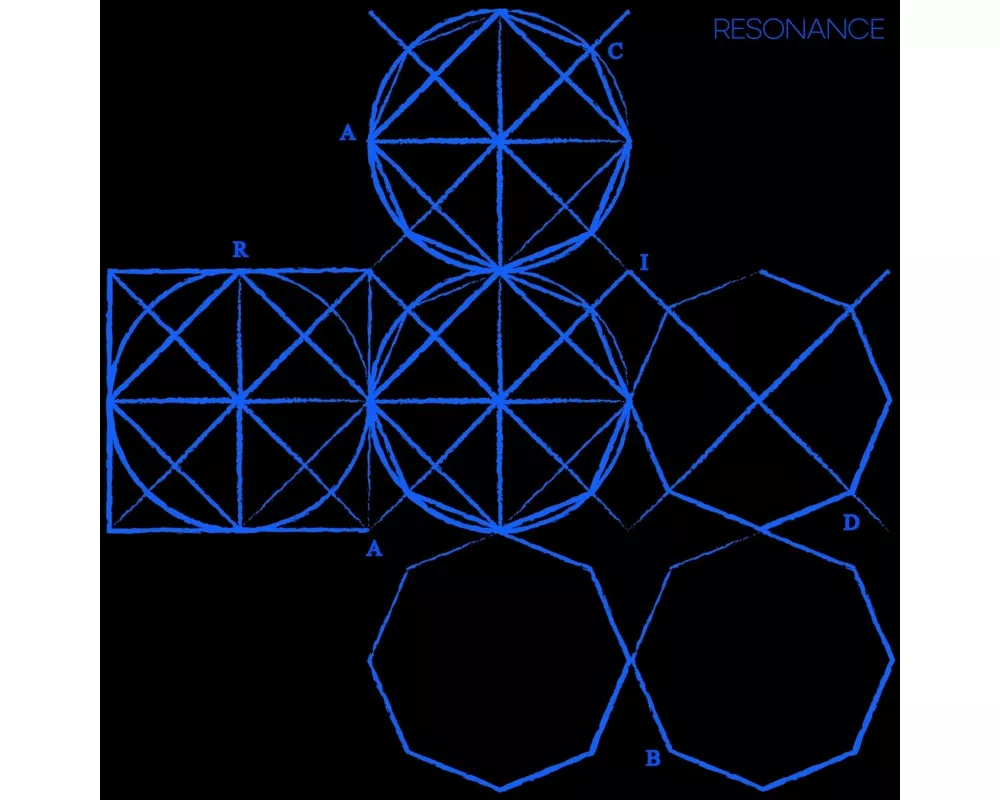 Resonance