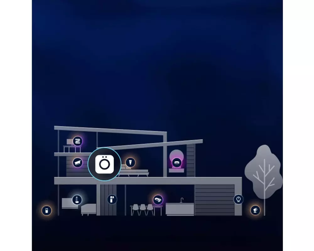 Philips Hue Hue wired switch module verdrahtet, Netzbetrieb, Einzelpack