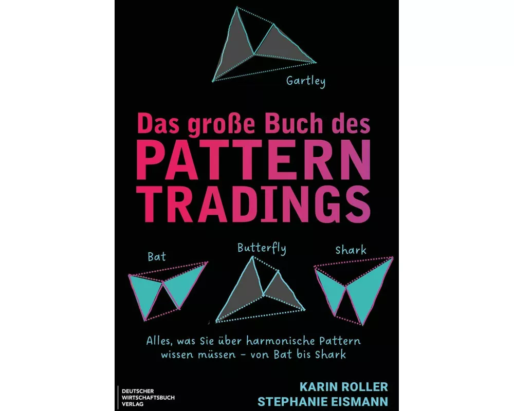 Das große Buch des Pattern Tradings