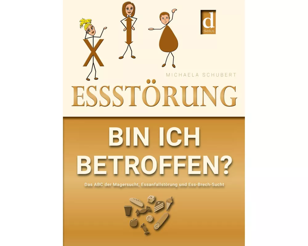 Essstörung - bin ich betroffen?
