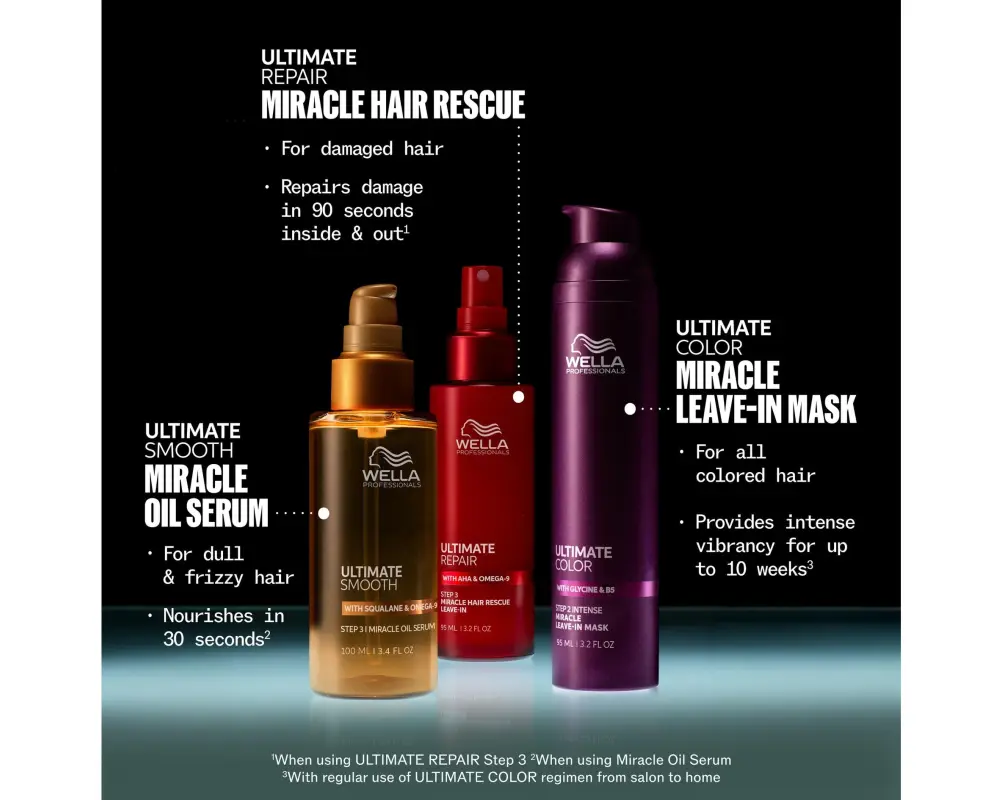 wella Ultimate Color 250 ml