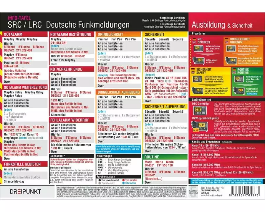 SRC / LRC: Deutsche Funkmeldungen