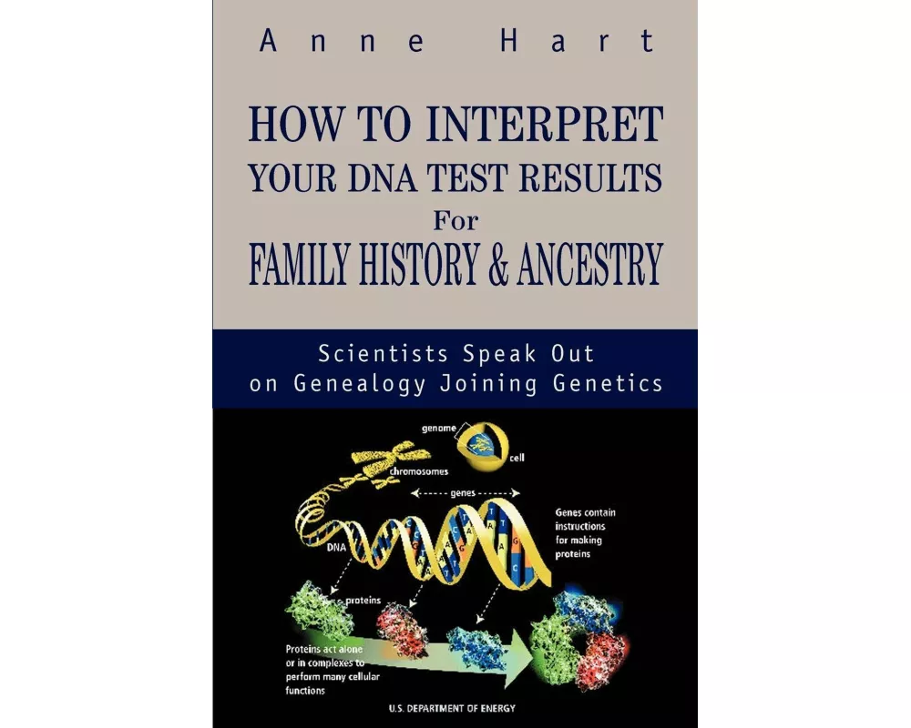 How to Interpret Your DNA Test Results for Family History