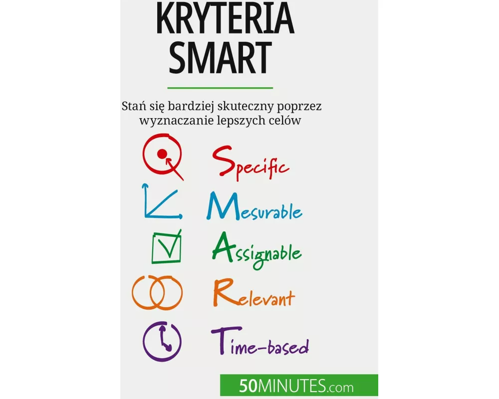 Kryteria SMART
