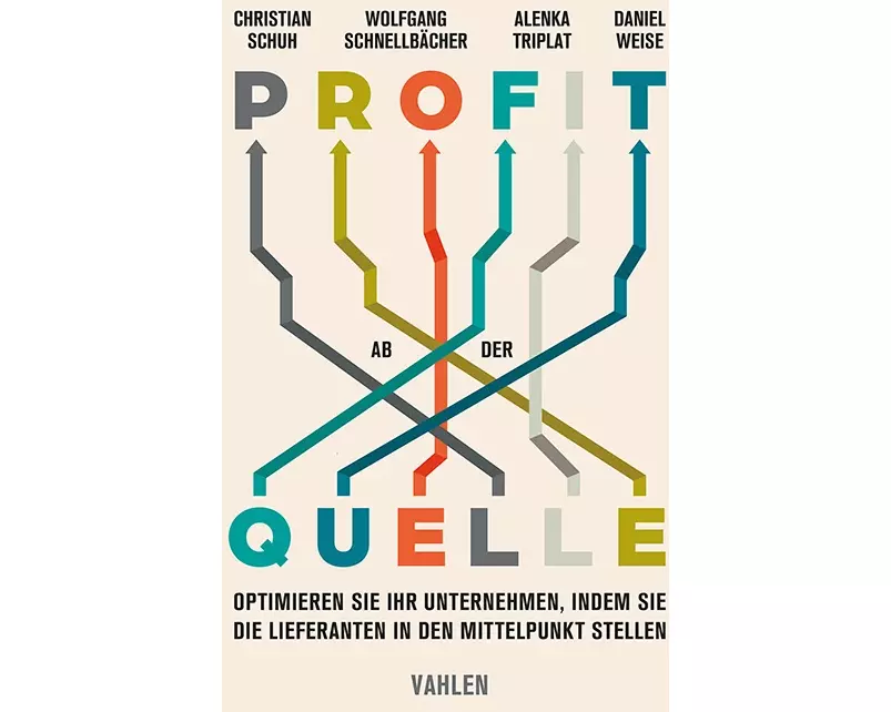 Profit ab der Quelle