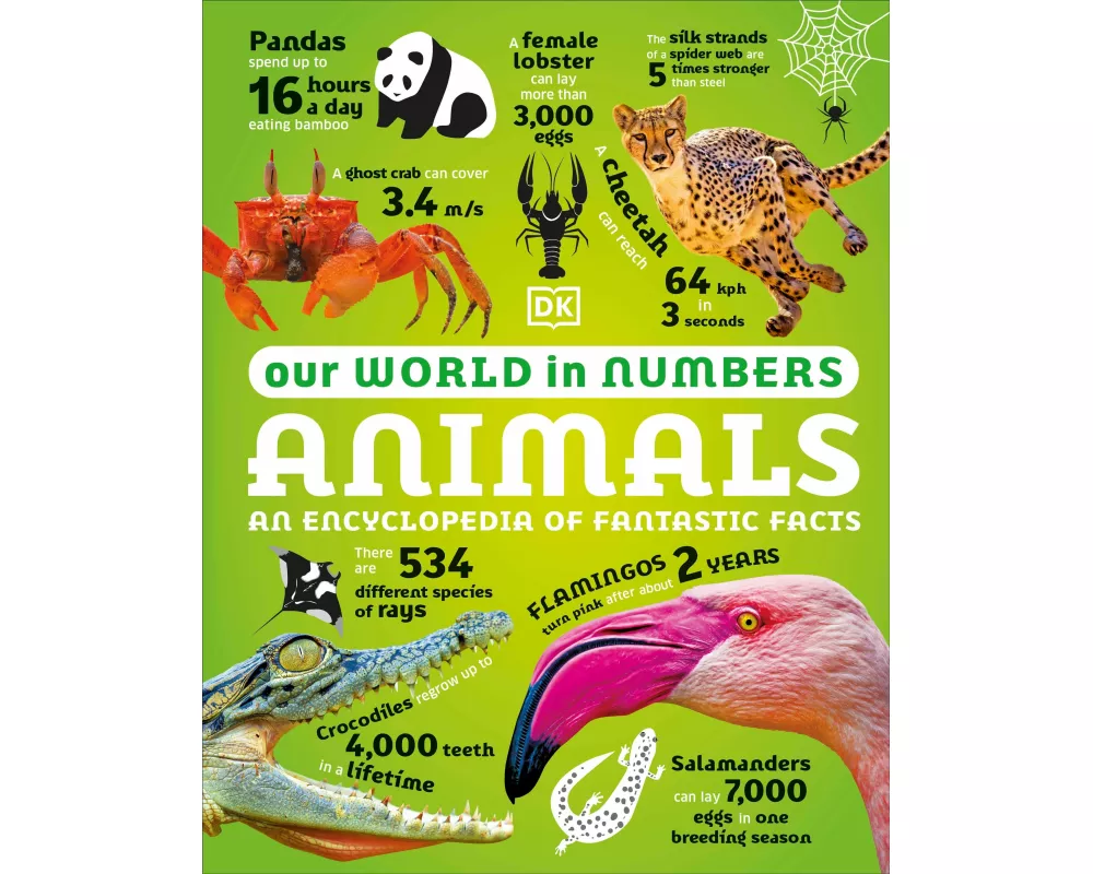 Our World in Numbers Animals