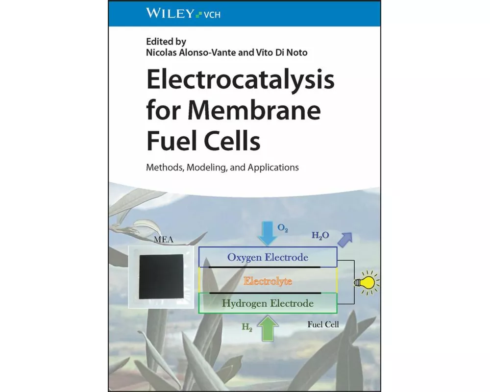 Electrocatalysis for Membrane Fuel Cells